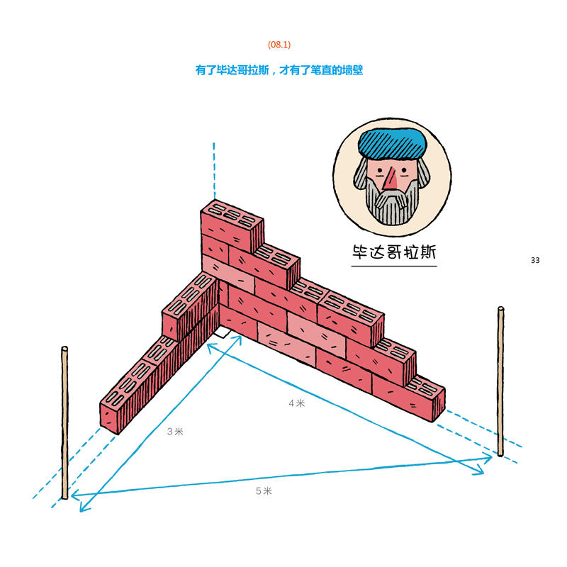 数学星球绘本让孩子爱上数学的趣味绘本精硬壳故事书6-8-10-12岁小学生四三二一年级思维图画书儿童