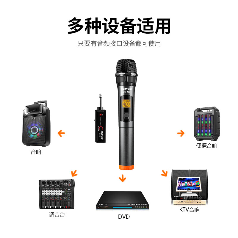 先科无线麦克风万能话筒U段家庭KTV唱歌演讲舞台K歌会议音箱音响功放电视车载通用91充电接收器单只主图1