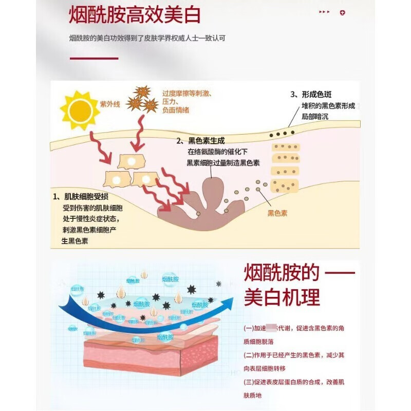 白云山星群美白祛斑洗面奶淡斑各种斑点黄暗提亮肤色深层清洁保湿洁面乳男女 1瓶装【推荐2瓶划算】