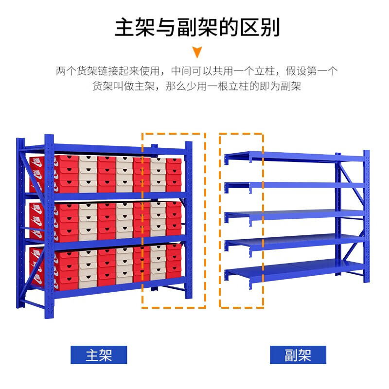斯托恩瑟货架置物架货架仓储货架家用地下室货架仓储货架库房货架超市货架 四层货架 中型400kg【升级承重】 长150宽60高200【升级承重】