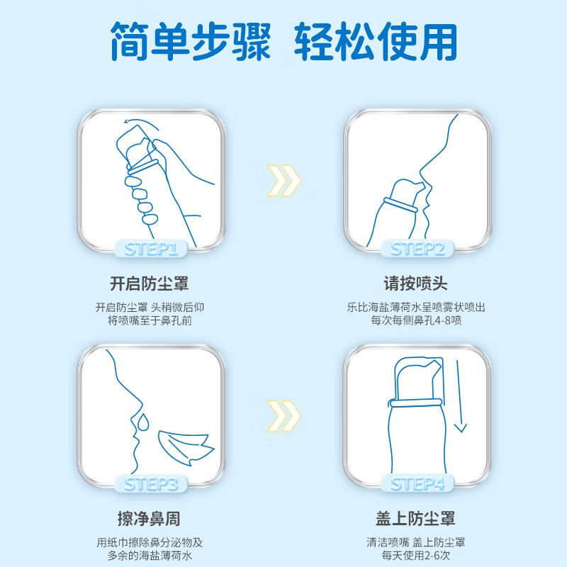乐比(LOOBI)韩国进口海盐薄荷洗鼻水鼻腔护理鼻喷 成人儿童洗鼻器生理盐水 护鼻喷雾75ml