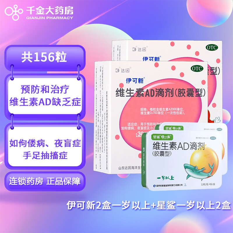 伊可新维生素D3滴剂价格走势及销量趋势分析