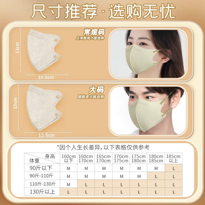 万宝绿KN95莫兰迪彩色成人口罩3d立体素颜一次性独立包装高颜值网红男女 新莫兰迪【六色混搭M码】/3D升级透气 【60只日常装】KN95级别*独立包装