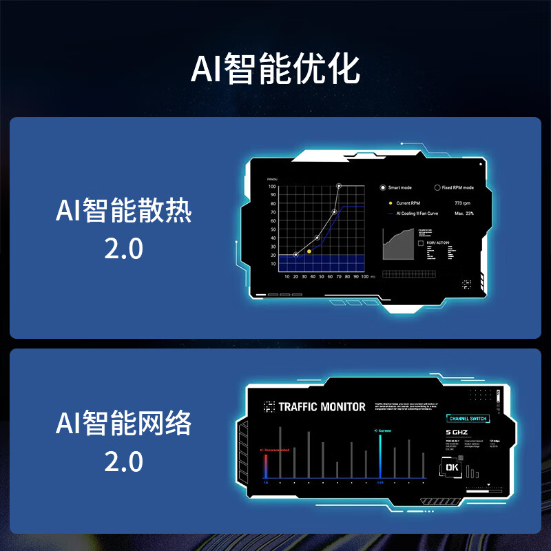 华硕 PRIME X870-P WIFI 图 4