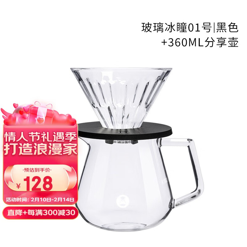 咖啡具配件历史价格数据|咖啡具配件价格走势图