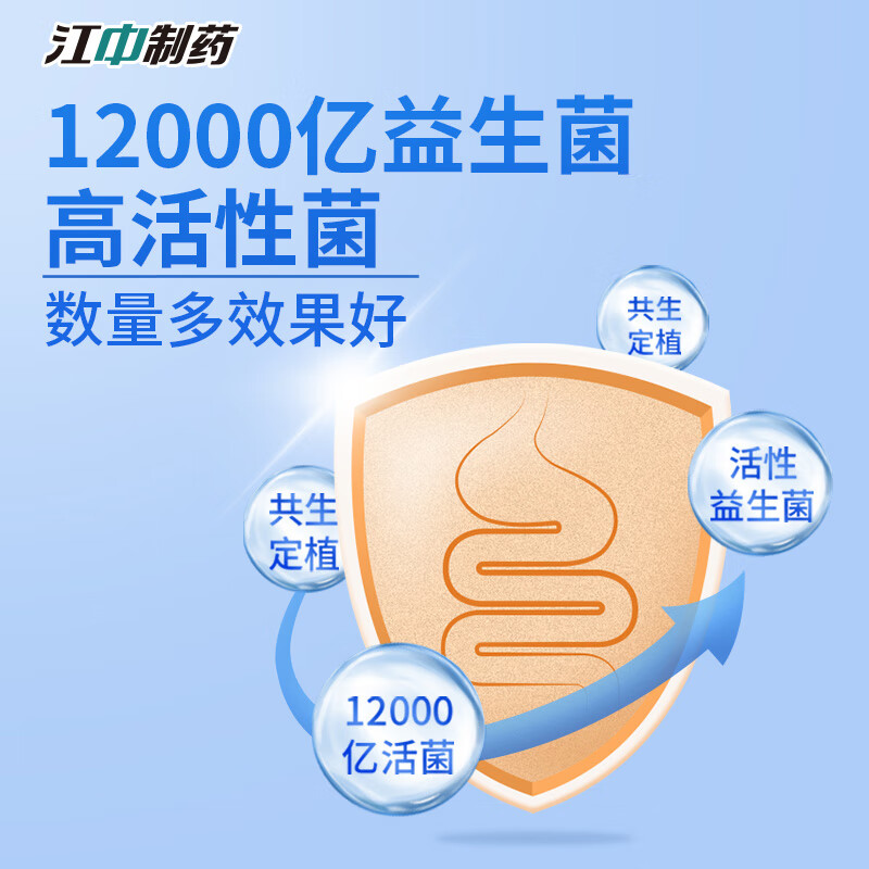 江中益生菌1.2万亿 高活性菌粉 肠胃肠道复合益生菌冻干粉调理乳酸菌 20条*5盒 【1.2万亿高活性菌】仅三盒价