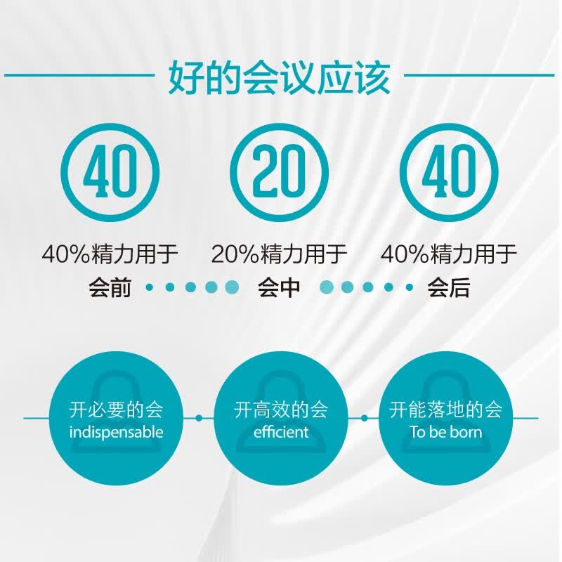 会议教练：让组织者和参与者都“会”有所值详情图