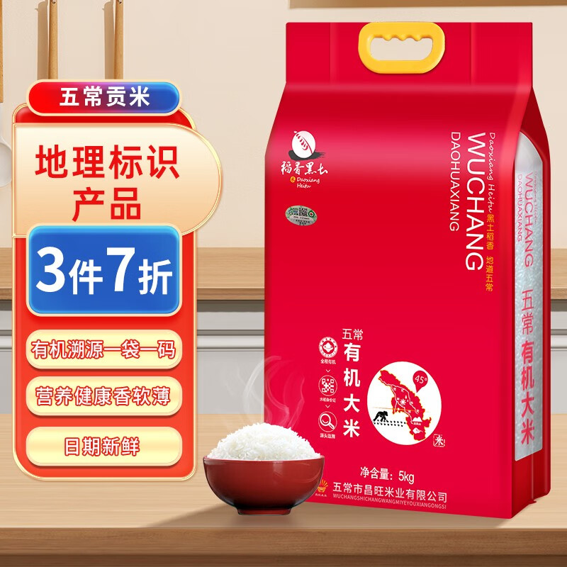 米价格行情走势图|米价格走势