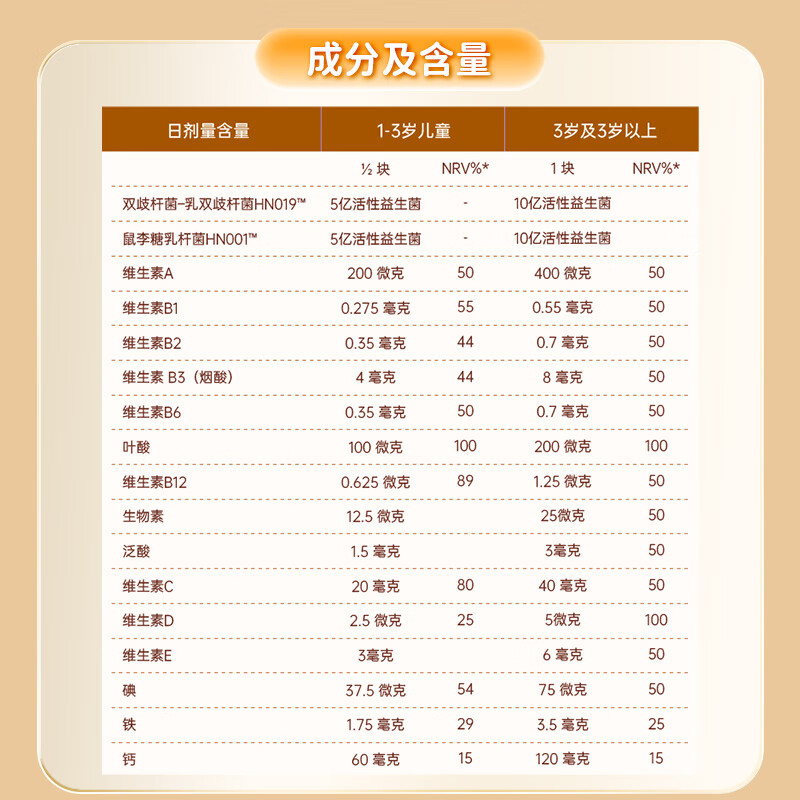 Biorela比奥拉 儿童复合维生素d3婴幼儿宝宝补充钙铁碘维c进口多维益生菌 【推荐款】儿童复合维生素*3盒