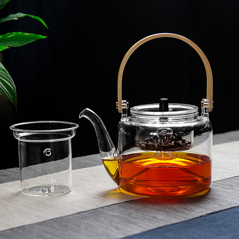 茶壶价格走势图怎么看|茶壶价格历史