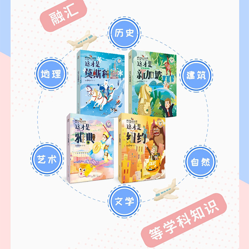 跟着wolly游世界：给孩子的世界名城百科绘本（套装共4册）详情图
