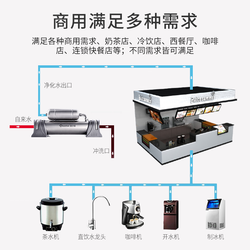 惠尔顿（WHEELTON）中央滤水机自来水超滤净水机大流量厨房厨下式家用直饮水龙头过滤