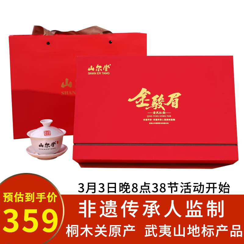 如何看红茶商品历史价格|红茶价格走势