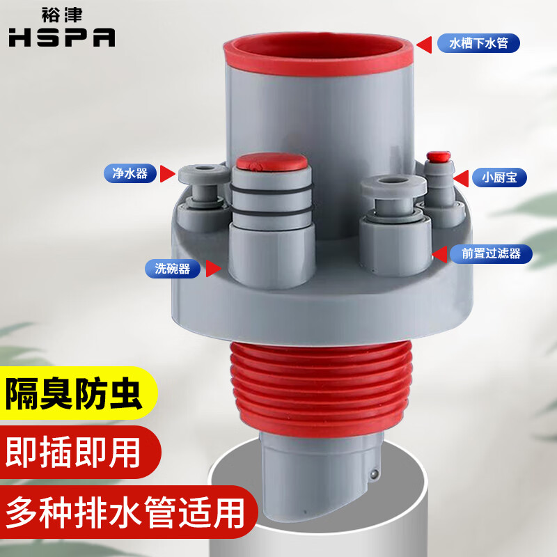 裕津（HSPA）下水道防臭神器厨房下水三通封口器净水器下水接头密封塞7331