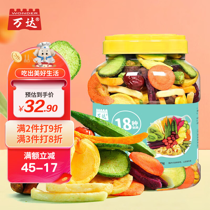 京东蜜饯果干历史价格在哪里找|蜜饯果干价格走势图