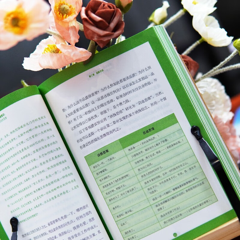 所谓命运,其实就是潜意识:99%的人不知道的母体思维