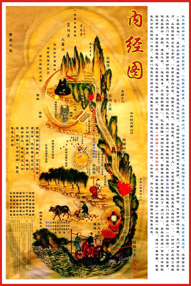 艾灸养生馆文化海报宣传装饰画修 内经图 pp胶背面带胶24寸40x60cm