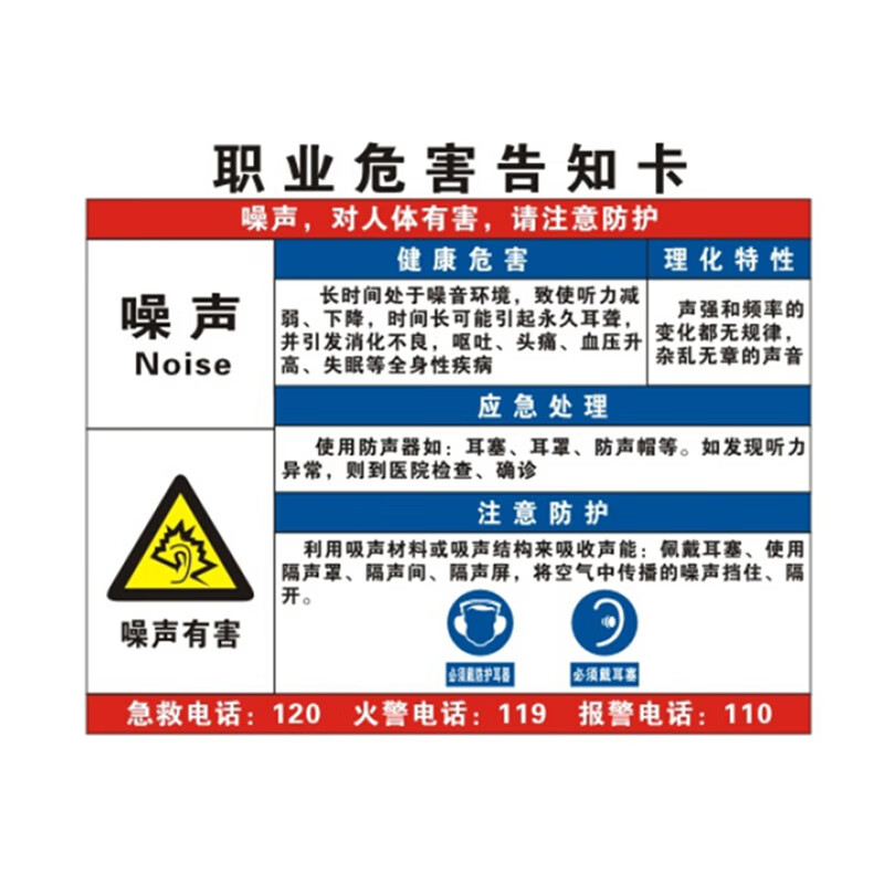旺月岚山旺月岚山噪声职业病危害告知卡牌打磨粉尘电焊噪音高温油漆