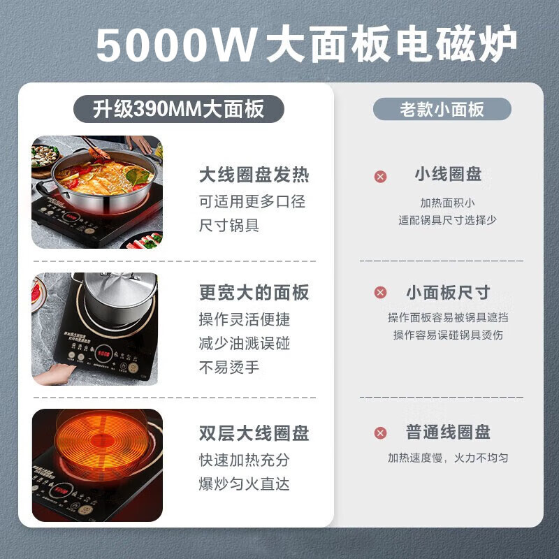 半球电磁炉5000W大功率家用触控按 耐用加厚面板 八档火力 大功率5000W单机款 套餐