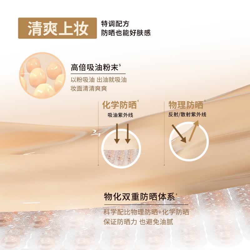 嘉利玛（GALIMARD）防晒粉底液30mlSPF50PA+++持妆遮瑕控油持久BB霜不脱妆 防晒粉底液30ml 02暖肤色