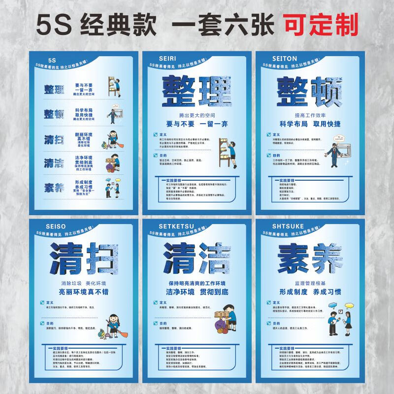 5s 经典款 一套六张kt板5mm 40x60cm