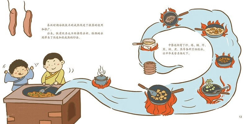 历史真好玩（套装6册）详情图