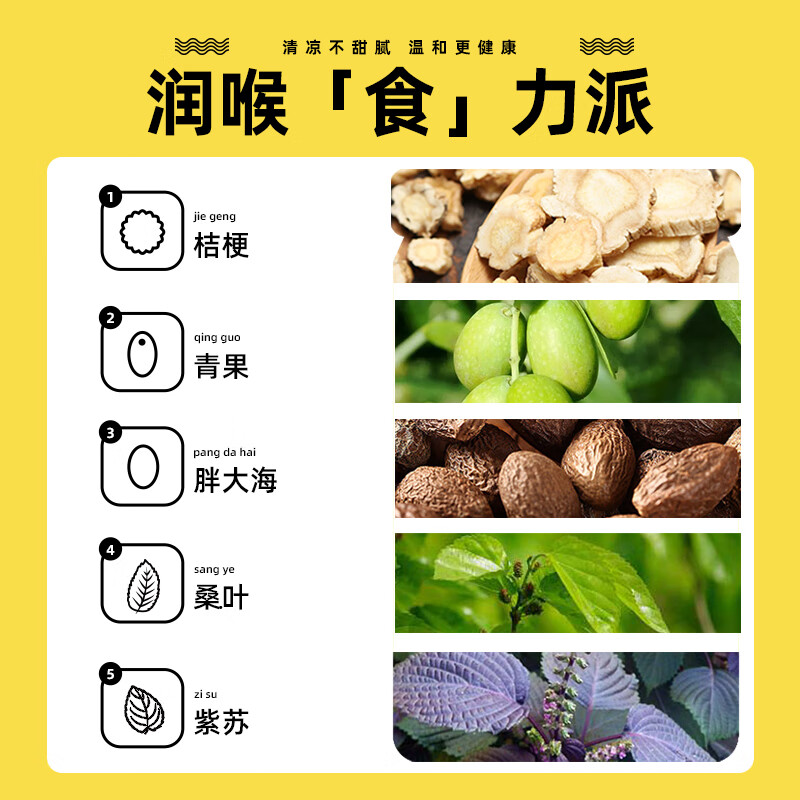 慢严舒柠润喉糖草本润喉咽喉教师润嗓子草本配方清凉清润糖果零食含片 4口味混合装108g*2瓶