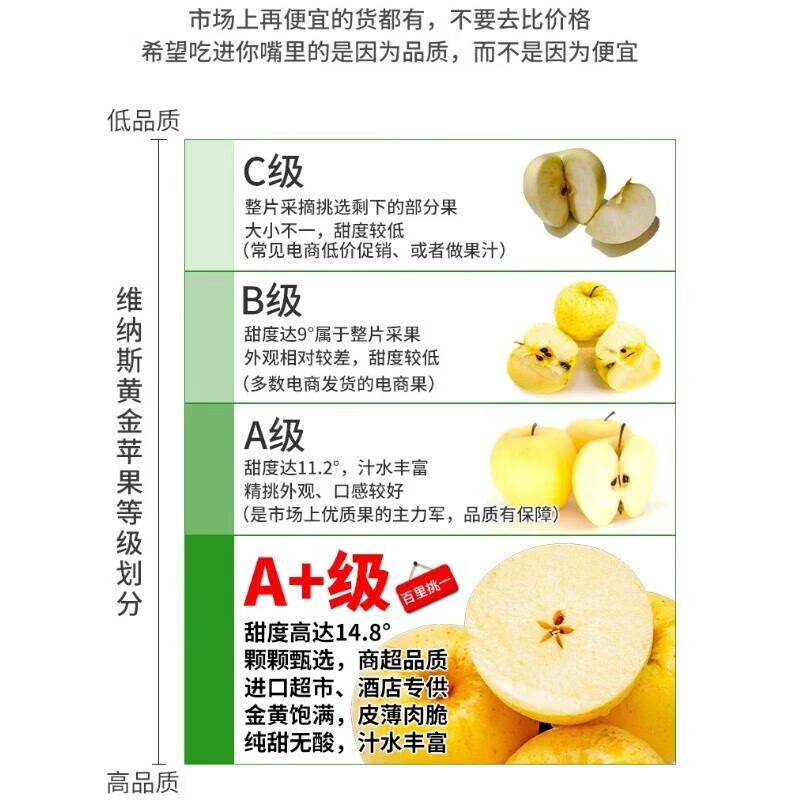 京蚨鲜【顺丰JD】黄金维纳斯苹果丑苹果黄金果新鲜水果生鲜时令水果礼盒 5斤大果【80-85mm】净重4.3-4.5斤