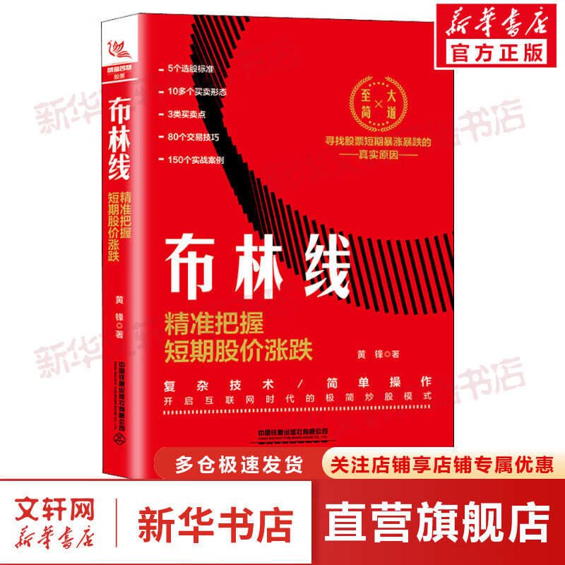 布林线 精准把握短期股价涨跌