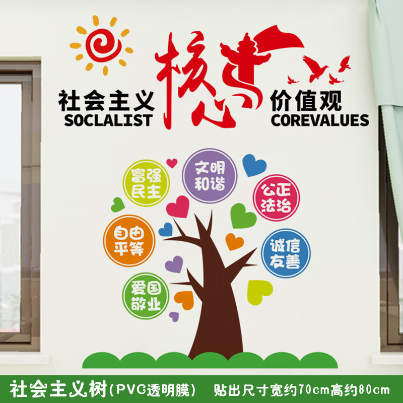 ins墙壁装饰贴纸教室装饰贴纸卧室宿舍激励标语贴画 核心价值观