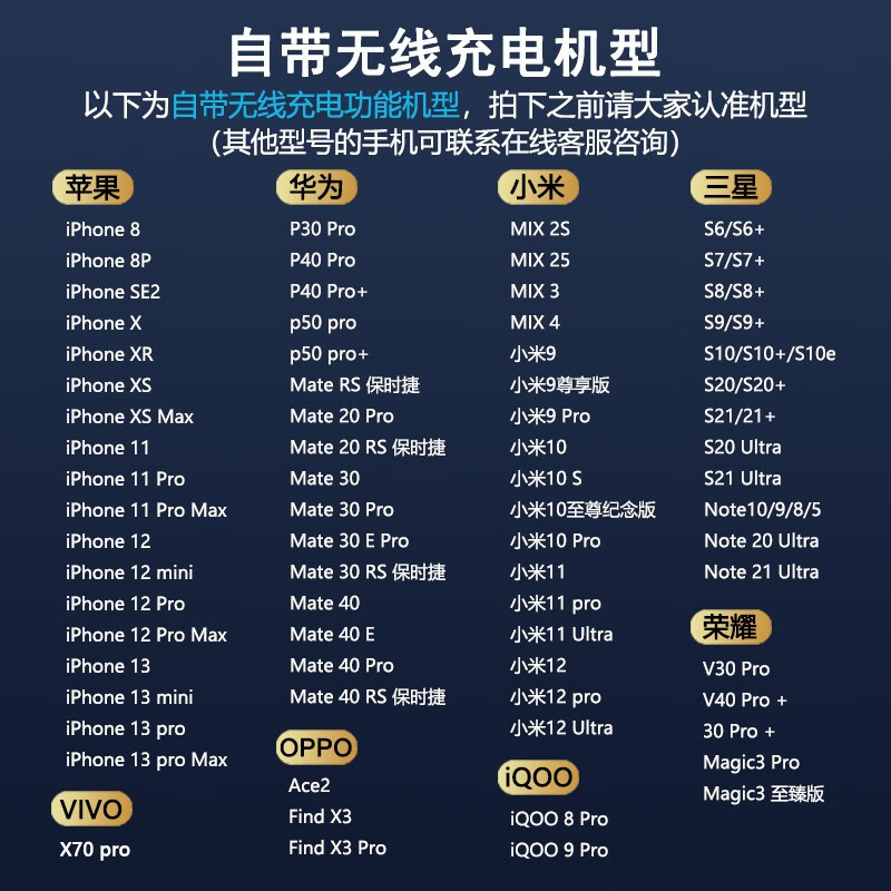 怡发适用于名爵MG5手机支架MG6 ZS HS MG领航车载无线充电导航支架 名爵专用【重力款】 17-22款名爵MG6