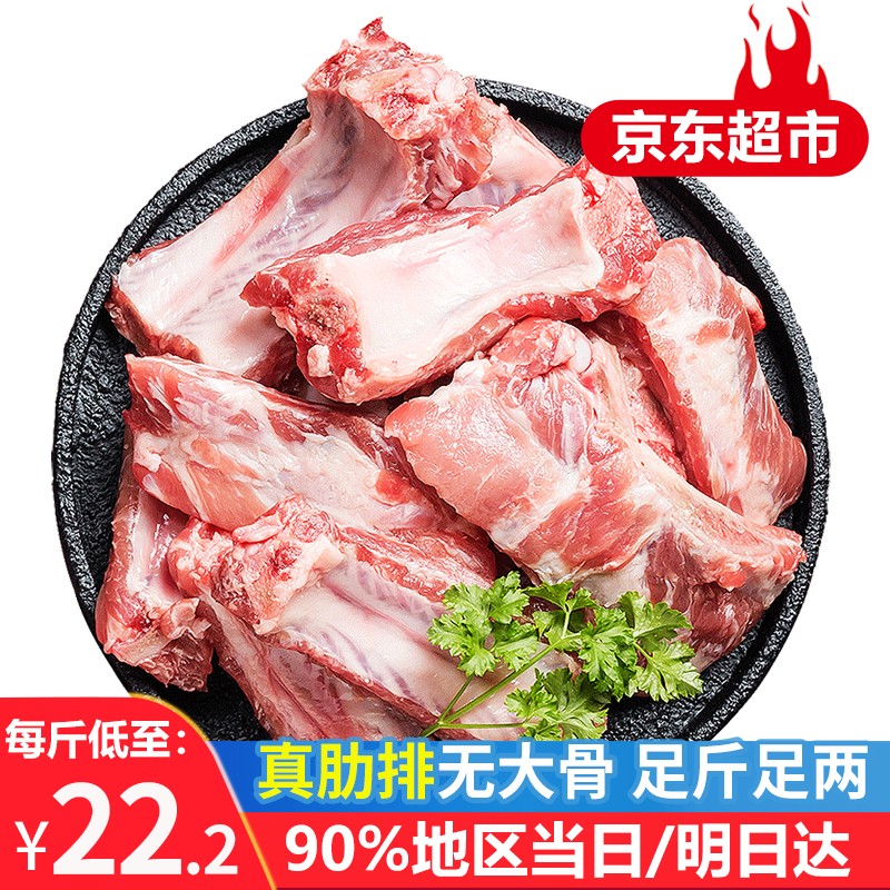 猪肉京东历史价格|猪肉价格走势图
