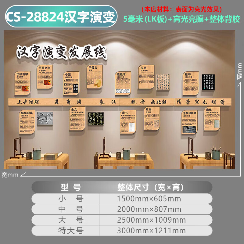 腾澜书法培训机构教室环创布置墙面装饰画汉字演变发展历程文化墙贴纸