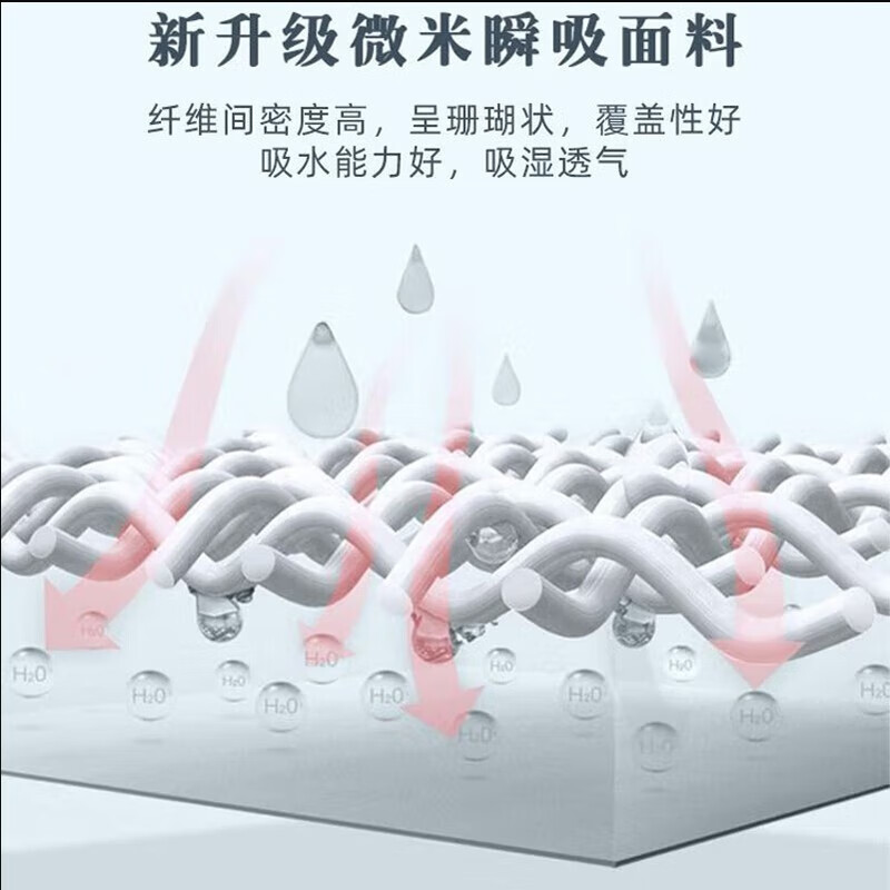 boxbaby儿童斗篷浴巾披风连帽婴幼儿春秋宝宝浴袍速干珊瑚绒裹巾四季款 升级款蓝色小猴（70*140cm）