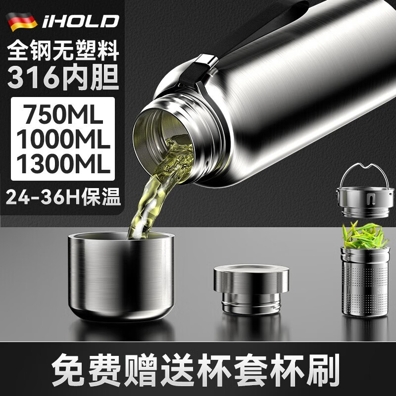 保温杯历史价格走势查询|保温杯价格历史