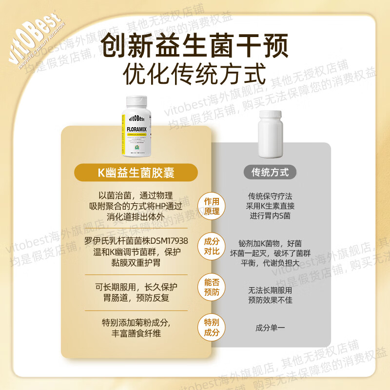 vit.O.Best西班牙益生菌胶囊 护胃排毒抗幽通便 活性罗伊氏乳杆菌 60粒/瓶