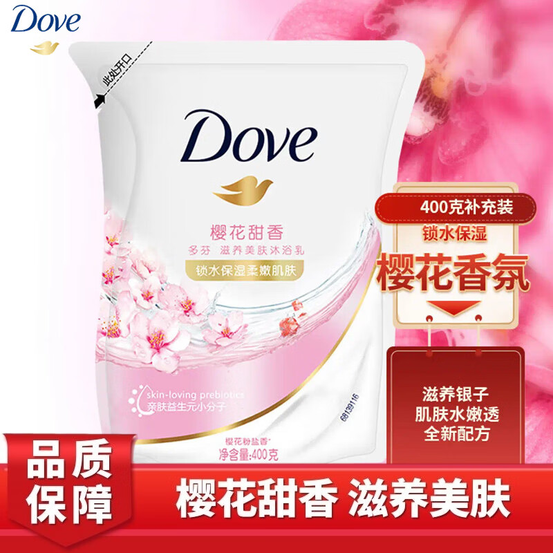 历史沐浴露价格走势图|沐浴露价格走势