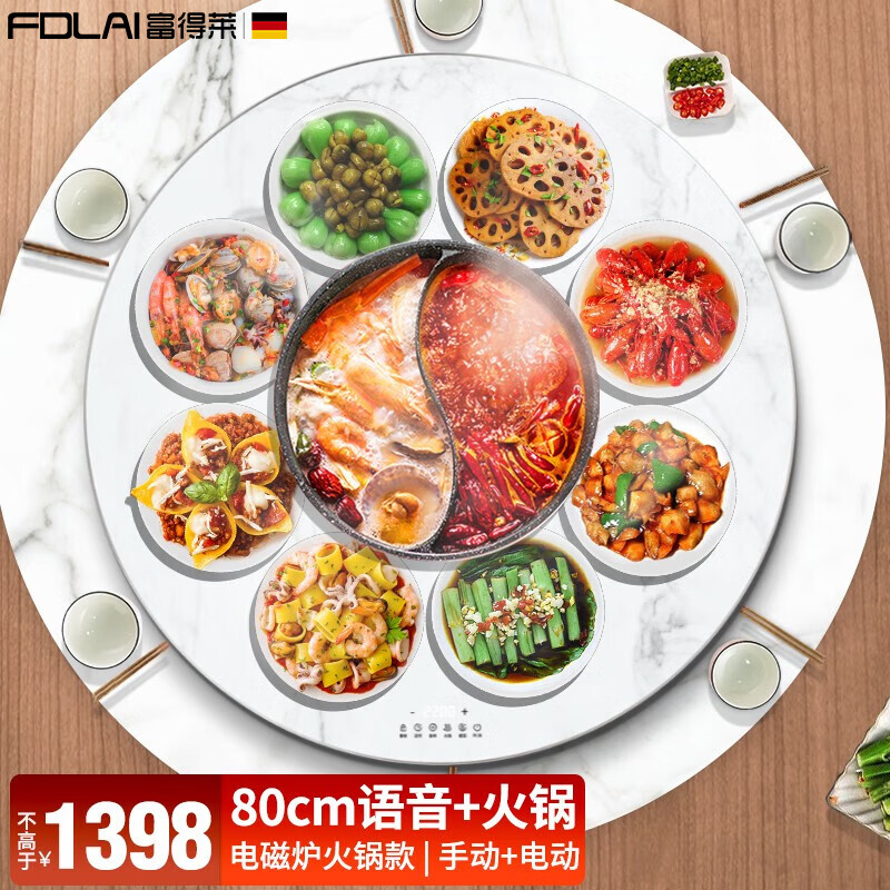 富得莱品牌饭菜保温板价格走势和销量趋势分析|饭菜保温板历史价格在线查询