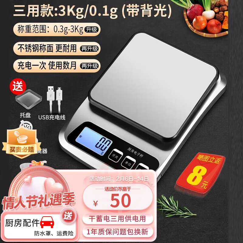 怎么看电子秤商品的历史价格|电子秤价格走势