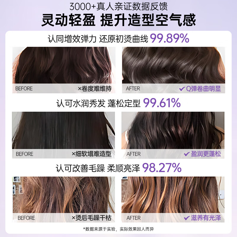 OHBT泡沫发蜡卷发保湿定型自然蓬松护卷持久摩丝男女防毛燥弹力素发胶 【定型塑形】泡沫发蜡450ml*1