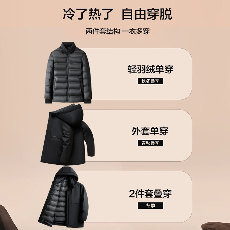 SHANSHAN杉杉【可拆卸内胆】三合一冲锋羽绒服男鹅绒外套加厚男士中长款外 藏青色 170