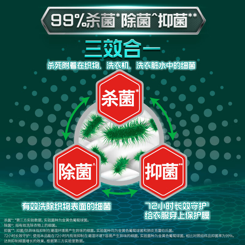 碧浪洗衣液6斤根源洁净除菌除螨持久留香补充装整箱批发内衣可用