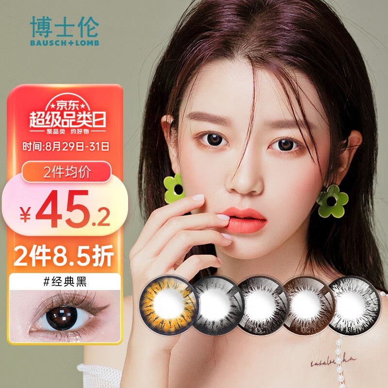 博士伦彩色隐形眼镜价格走势