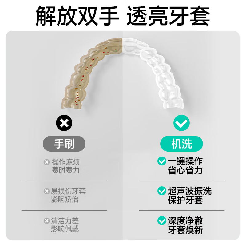 米妍(meyarn)超声波牙套假牙清洗机隐形牙套保持器清洁器正畸清洗神器家用便携 【正畸医生推荐】超声波清洗机