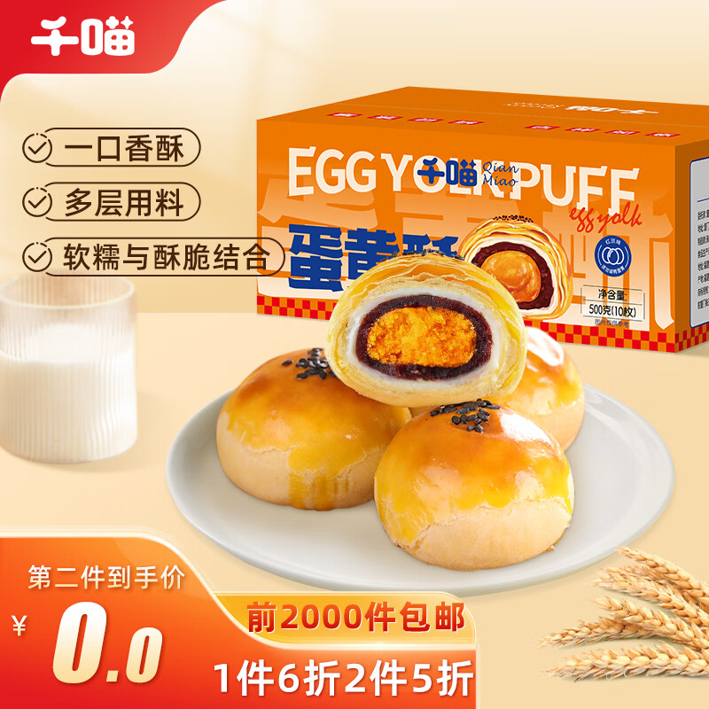 查糕点点心历史价格的网站|糕点点心价格走势图