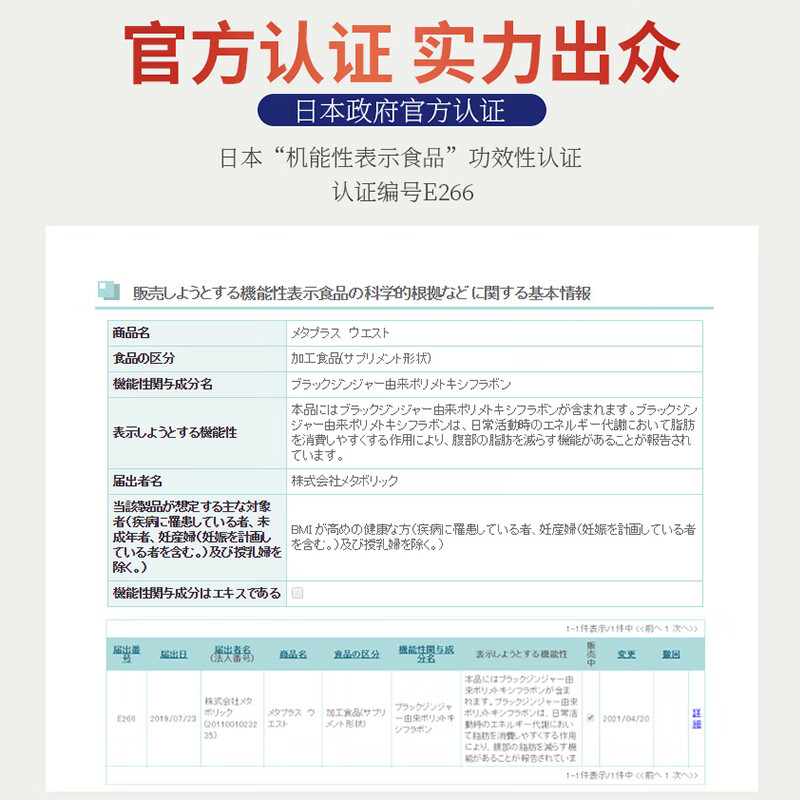 MDC小腰精30粒黑生姜日本酵素瘦肚子燃脂左旋肉碱塑身减肥精华 1袋【体验装 认准保税仓直发 谨防假货】