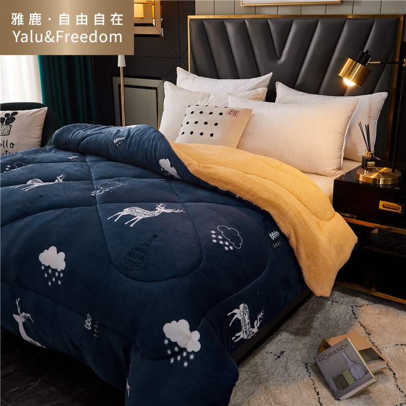 纤维被价格走势曲线|纤维被价格比较