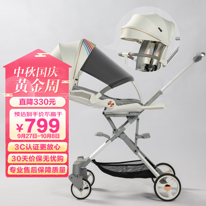哪个App有婴儿推车价格曲线|婴儿推车价格比较