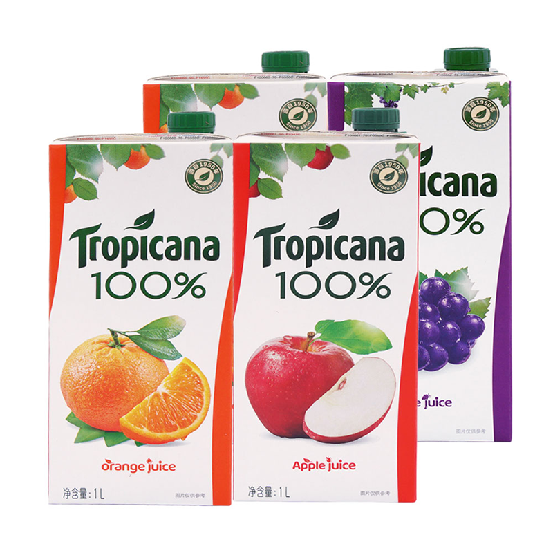 Top10TrendingProducts:PricesandPredictions🔮