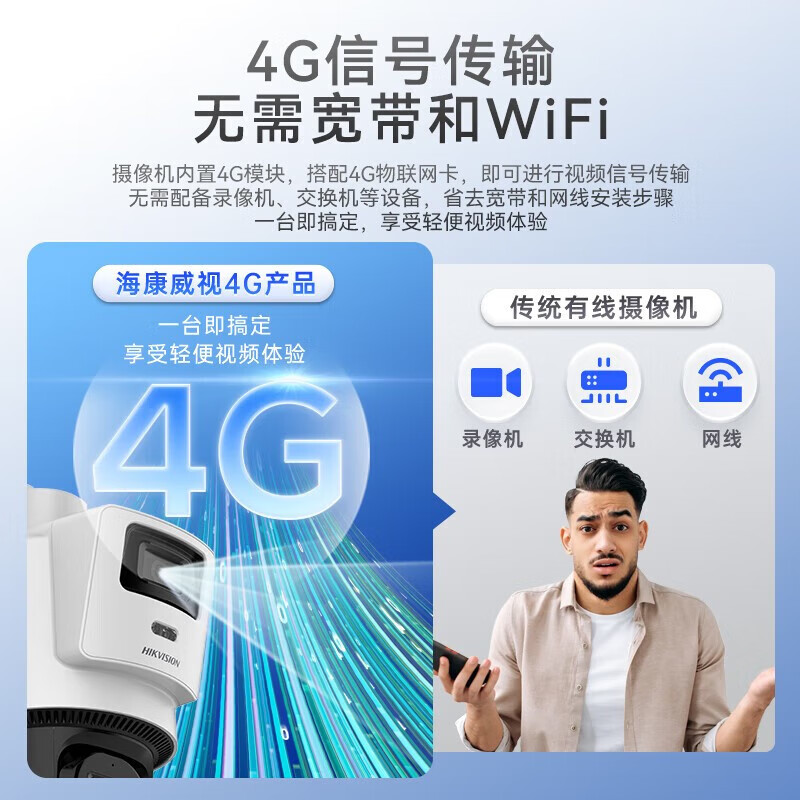 海康威视(HIKVISION)4G智能球机无线监控摄像头 360度全景双镜头 户外防水语音对讲手机远程 内置终身流量Q2S8DM-GL/LN 【400万双摄4G版】送电源+无内存卡 3吋400万双摄白光全彩4G终流球机 免费专业技术远程指导